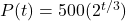 P(t) = 500(2^{t/3})