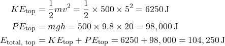 \[ \begin{aligned} KE_{\text{top}} &= \frac{1}{2}mv^2 = \frac{1}{2} \times 500 \times 5^2 = 6250 \, \text{J} \\ PE_{\text{top}} &= mgh = 500 \times 9.8 \times 20 = 98,000 \, \text{J} \\ E_{\text{total, top}} &= KE_{\text{top}} + PE_{\text{top}} = 6250 + 98,000 = 104,250 \, \text{J} \end{aligned} \]