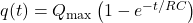 q(t) = Q_{\text{max}} \left( 1 - e^{-t/RC} \right)