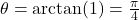 \theta = \arctan(1) = \frac{\pi}{4}