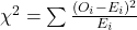 \chi^2 = \sum \frac{(O_i - E_i)^2}{E_i}