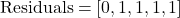 \[\text{Residuals} = [0, 1, 1, 1, 1]\]