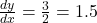 \frac{dy}{dx} = \frac{3}{2} = 1.5