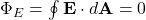 \Phi_{E} = \oint \mathbf{E} \cdot d\mathbf{A} = 0