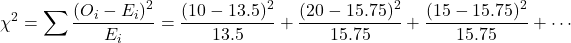 \[\chi^2 = \sum \dfrac{(O_i - E_i)^2}{E_i} = \dfrac{(10 - 13.5)^2}{13.5} + \dfrac{(20 - 15.75)^2}{15.75} + \dfrac{(15 - 15.75)^2}{15.75} + \cdots\]