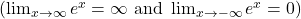 \left(\lim_{x \to \infty} e^x = \infty \text{ and } \lim_{x \to -\infty} e^x = 0\right)