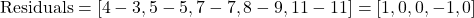 \[\text{Residuals} = [4 - 3, 5 - 5, 7 - 7, 8 - 9, 11 - 11] = [1, 0, 0, -1, 0]\]