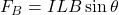 F_B = ILB \sin \theta