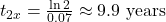 t_{2x} = \frac{\ln 2}{0.07} \approx 9.9 \text{ years}