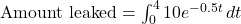 \text{Amount leaked} = \int_{0}^{4} 10e^{-0.5t} \, dt