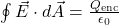 \oint \vec{E} \cdot d\vec{A} = \frac{Q_{\text{enc}}}{\epsilon_{0}}