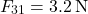 \[ F_{31} = 3.2 \, \text{N} \]