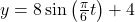 y = 8\sin\left(\frac{\pi}{6}t\right) + 4