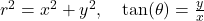 r^2 = x^2 + y^2, \quad \tan(\theta) = \frac{y}{x}