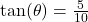 \tan(\theta) = \frac{5}{10}