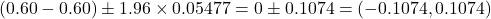 (0.60 - 0.60) \pm 1.96 \times 0.05477 = 0 \pm 0.1074 = (-0.1074, 0.1074)