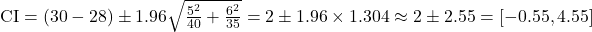 \text{CI} = (30 - 28) \pm 1.96 \sqrt{\frac{5^2}{40} + \frac{6^2}{35}} = 2 \pm 1.96 \times 1.304 \approx 2 \pm 2.55 = [-0.55, 4.55]