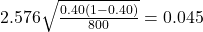 2.576 \sqrt{\frac{0.40(1 - 0.40)}{800}} = 0.045