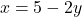 \[ x = 5 - 2y \]