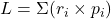 L = \Sigma (r_{i} \times p_{i})