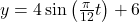 y = 4\sin\left(\frac{\pi}{12}t\right) + 6