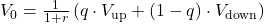 V_0 = \frac{1}{1 + r} \left( q \cdot V_{\text{up}} + (1 - q) \cdot V_{\text{down}} \right)