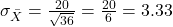 \sigma_{\bar{X}} = \frac{20}{\sqrt{36}} = \frac{20}{6} = 3.33