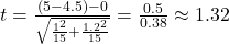 t = \frac{(5 - 4.5) - 0}{\sqrt{\frac{1^2}{15} + \frac{1.2^2}{15}}} = \frac{0.5}{0.38} \approx 1.32