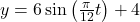 y = 6\sin\left(\frac{\pi}{12}t\right) + 4