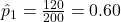 \hat{p}_1 = \frac{120}{200} = 0.60