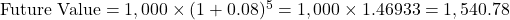 \text{Future Value} = 1,000 \times (1 + 0.08)^5 = 1,000 \times 1.46933 = 1,540.78