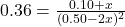 0.36 = \frac{0.10 + x}{(0.50 - 2x)^2}