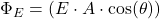 \Phi_E = \left( E \cdot A \cdot \cos(\theta) \right)