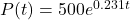 P(t) = 500e^{0.231t}