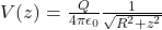 V(z) = \frac{Q}{4\pi\epsilon_{0}} \frac{1}{\sqrt{R^{2} + z^{2}}}