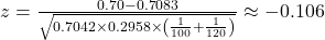 z = \frac{0.70 - 0.7083}{\sqrt{0.7042 \times 0.2958 \times \left(\frac{1}{100} + \frac{1}{120}\right)}} \approx -0.106