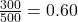 \frac{300}{500} = 0.60