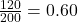 \frac{120}{200} = 0.60