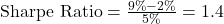 \text{Sharpe Ratio} = \frac{9\% - 2\%}{5\%} = 1.4