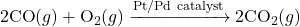 2\text{CO} (g) + \text{O}_2 (g) \xrightarrow{\text{Pt/Pd catalyst}} 2\text{CO}_2 (g)