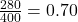 \frac{280}{400} = 0.70