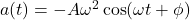 a(t) = -A \omega^2 \cos(\omega t + \phi)