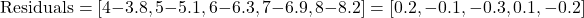 \[\text{Residuals} = [4 - 3.8, 5 - 5.1, 6 - 6.3, 7 - 6.9, 8 - 8.2] = [0.2, -0.1, -0.3, 0.1, -0.2]\]