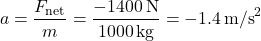 \[ a = \frac{F_{\text{net}}}{m} = \frac{-1400 \, \text{N}}{1000 \, \text{kg}} = -1.4 \, \text{m/s}^2 \]