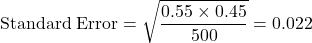 \[ \text{Standard Error} = \sqrt{\frac{0.55 \times 0.45}{500}} = 0.022 \]