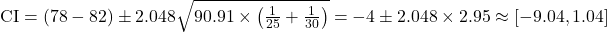 \text{CI} = (78 - 82) \pm 2.048 \sqrt{90.91 \times \left(\frac{1}{25} + \frac{1}{30}\right)} = -4 \pm 2.048 \times 2.95 \approx [-9.04, 1.04]