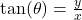 \tan(\theta) = \frac{y}{x}