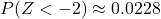 P(Z < -2) \approx 0.0228