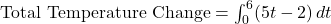 \text{Total Temperature Change} = \int_{0}^{6} (5t - 2) \, dt