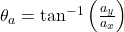 \theta_{a} = \tan^{-1} \left( \frac{a_{y}}{a_{x}} \right)